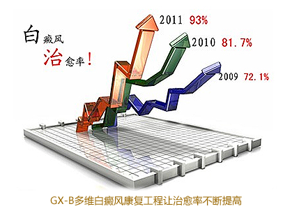 GX-B(Р)翵